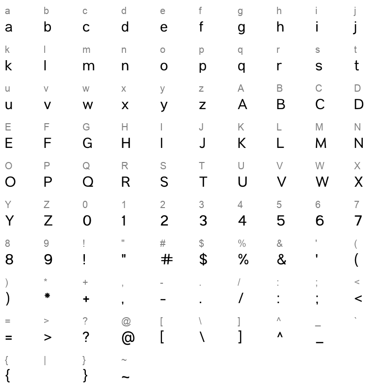 anderson grotesk regular Character Map