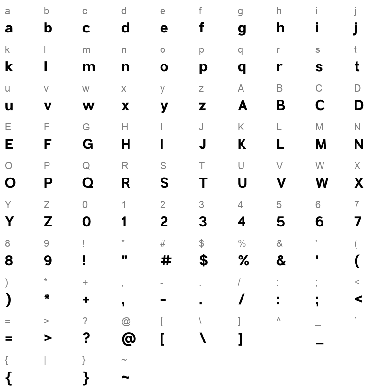 anderson grotesk ultrabold Character Map