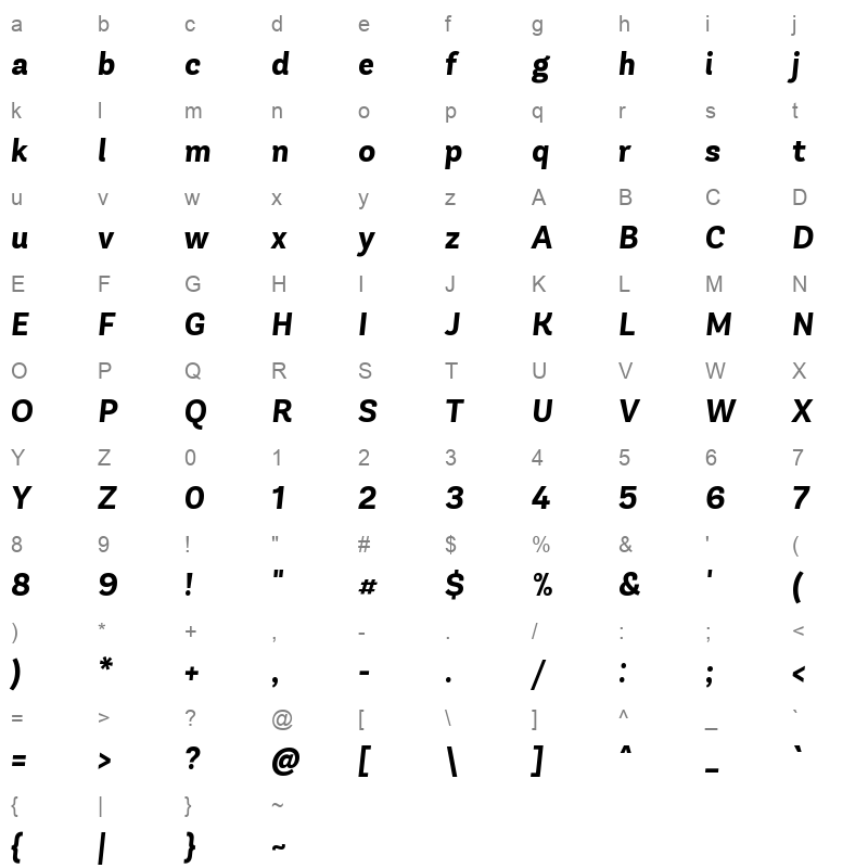 andes neue alt 1 bold italic Character Map