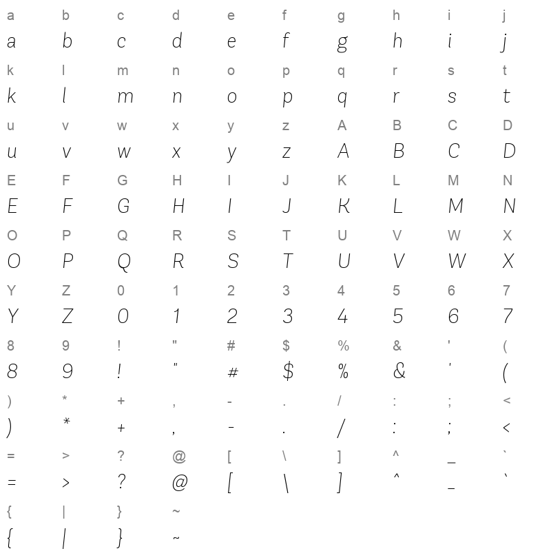 andes neue alt 1 extra light italic Character Map