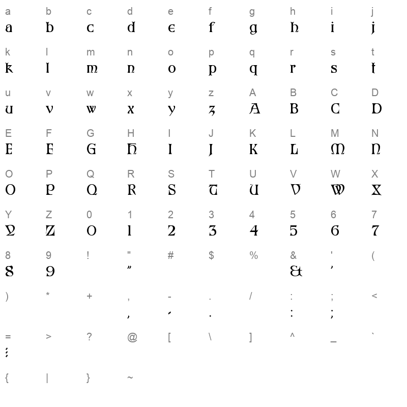 andiamo Character Map