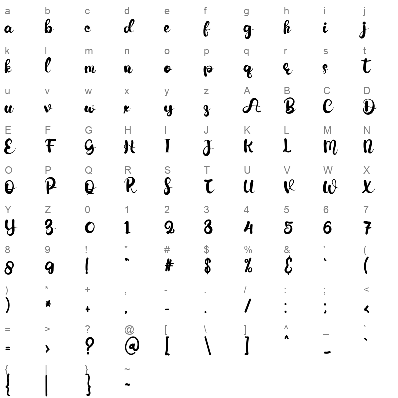 Andilast Character Map