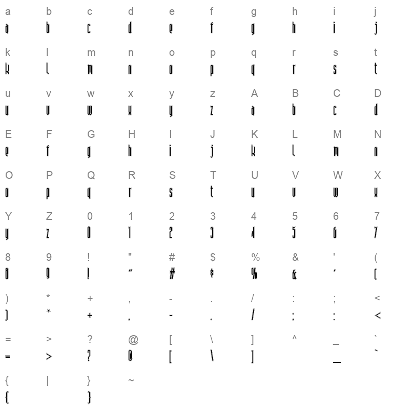 andiron outline nf Character Map