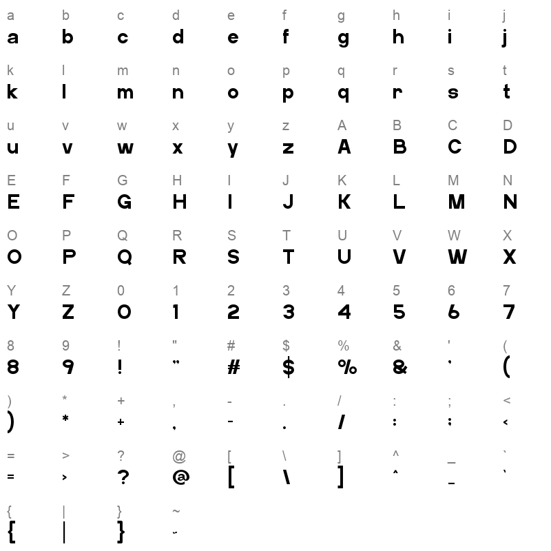 andral Character Map