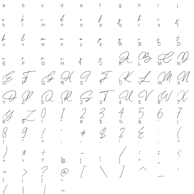 andrea bilarosa Character Map