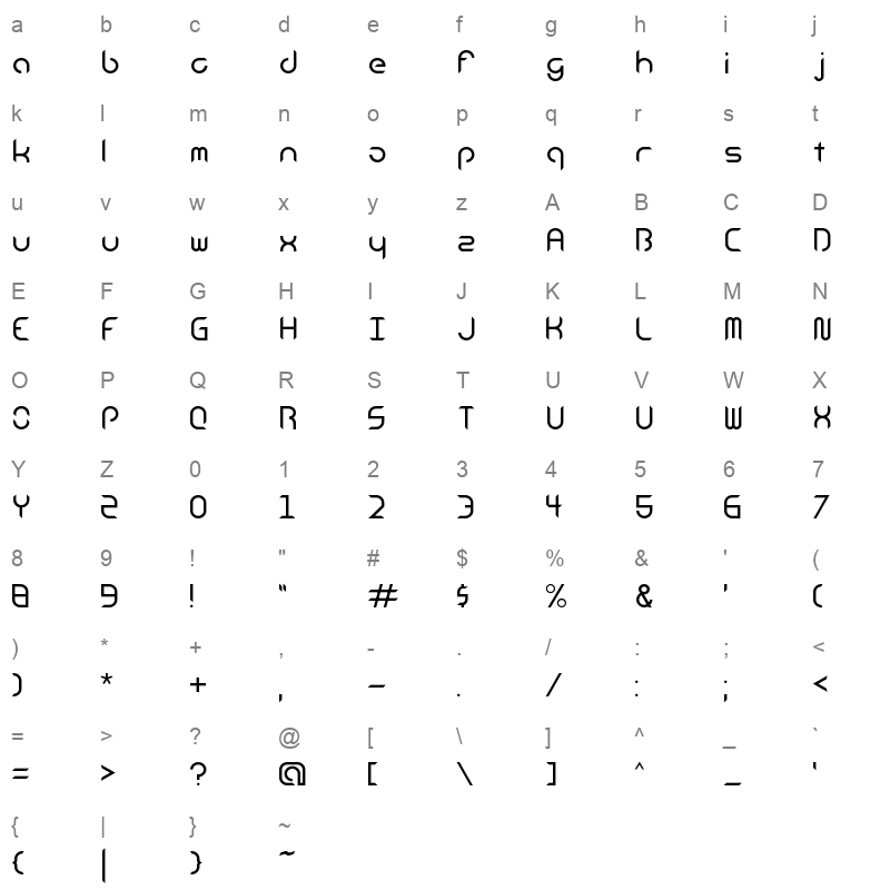 android insomnia Character Map