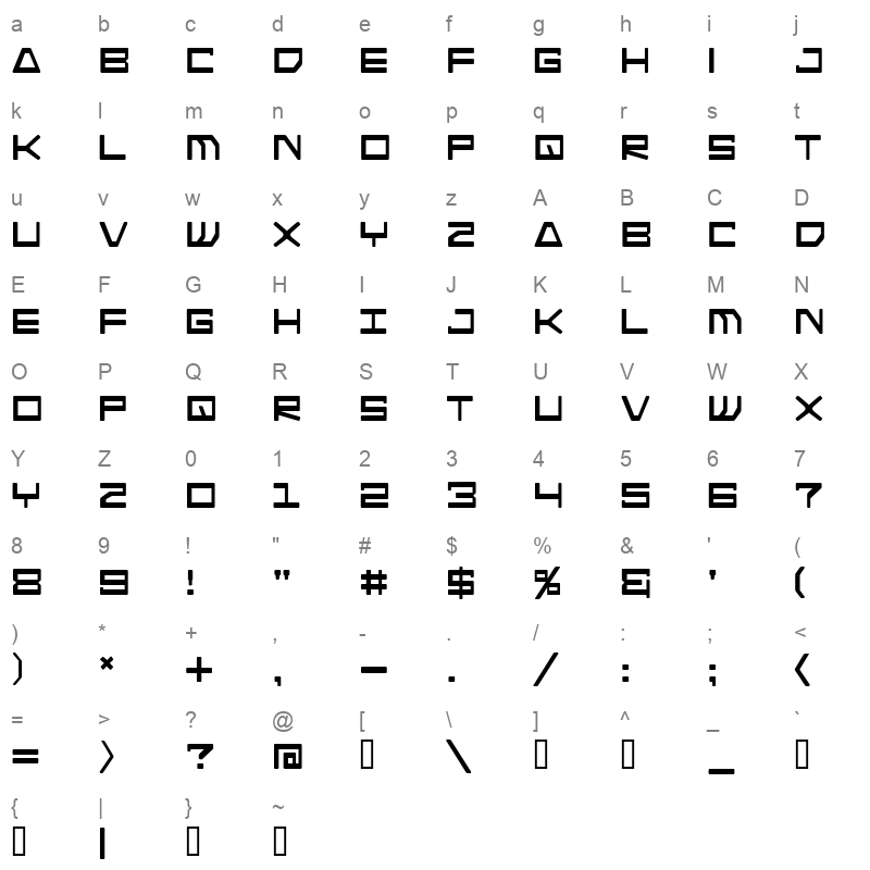android nation Character Map