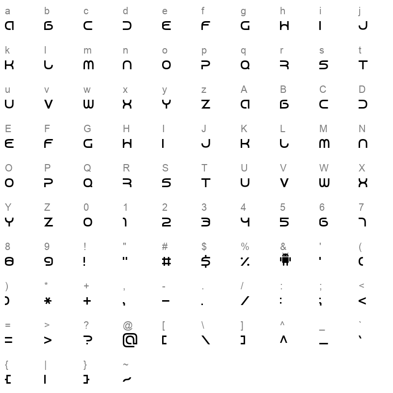 android Character Map