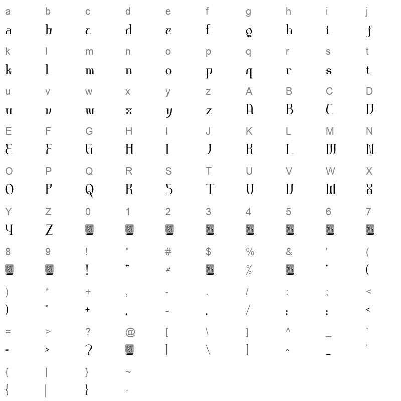 ANDROMEDA Personal Use Character Map