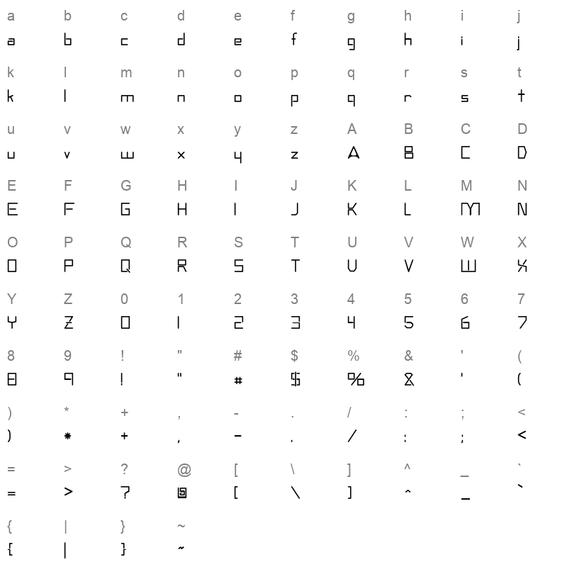 andromeda Character Map