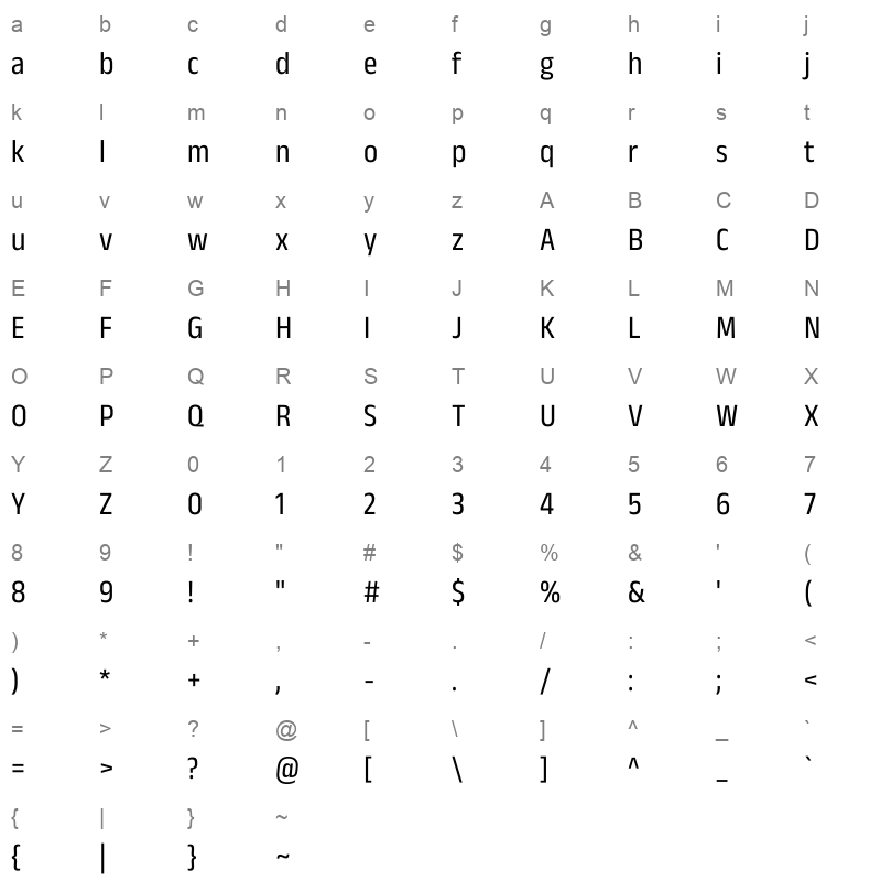 anek telugu semicondensed Character Map