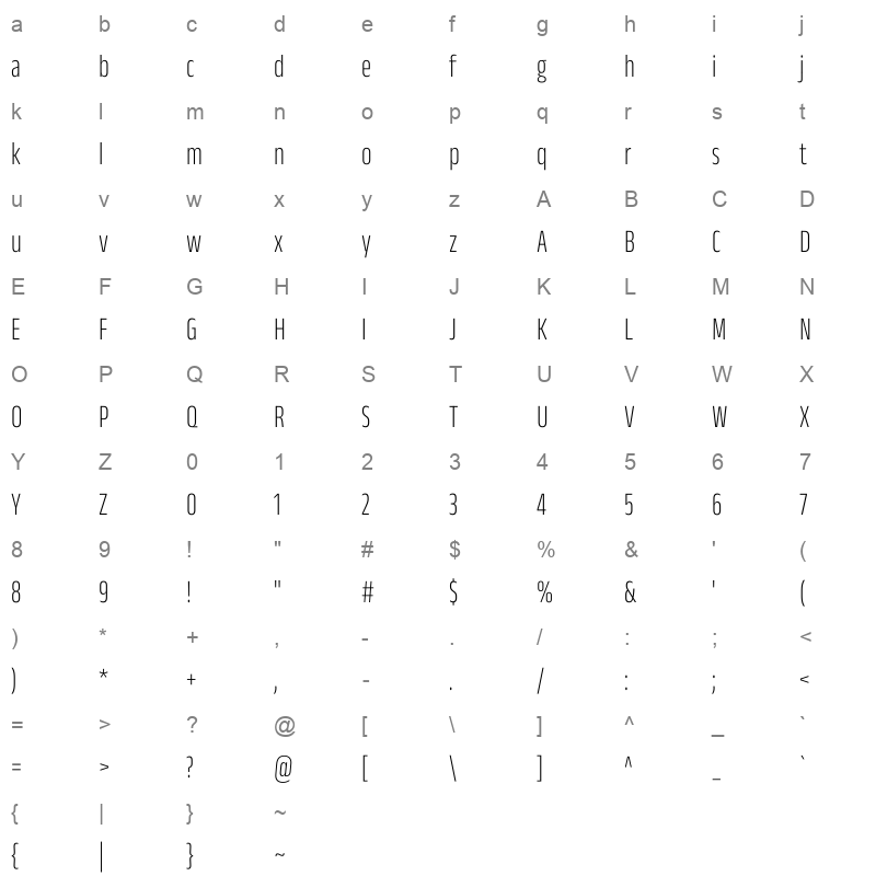 AnekOdia Condensed ExtraLight Character Map