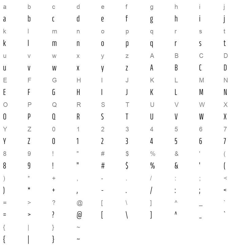 AnekOdia Condensed Light Character Map
