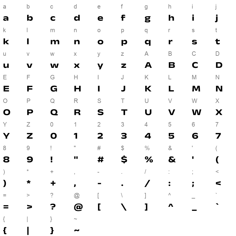AnekOdia Expanded Bold Character Map