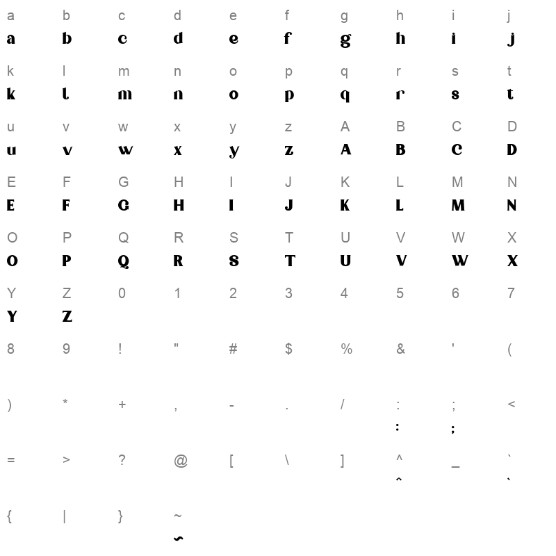 Anemone F3 Character Map