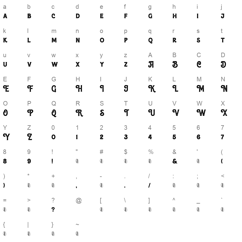 Anerome Stamped Character Map