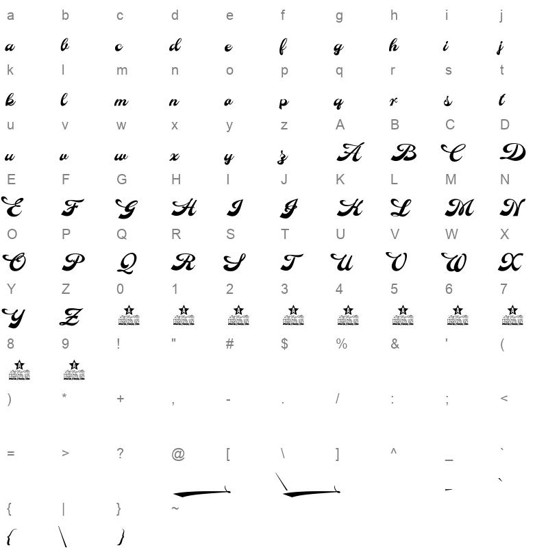 anette personal use Character Map