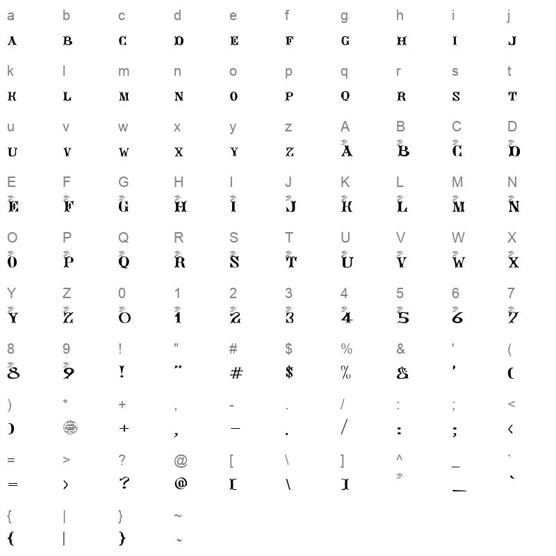ange gardien Character Map