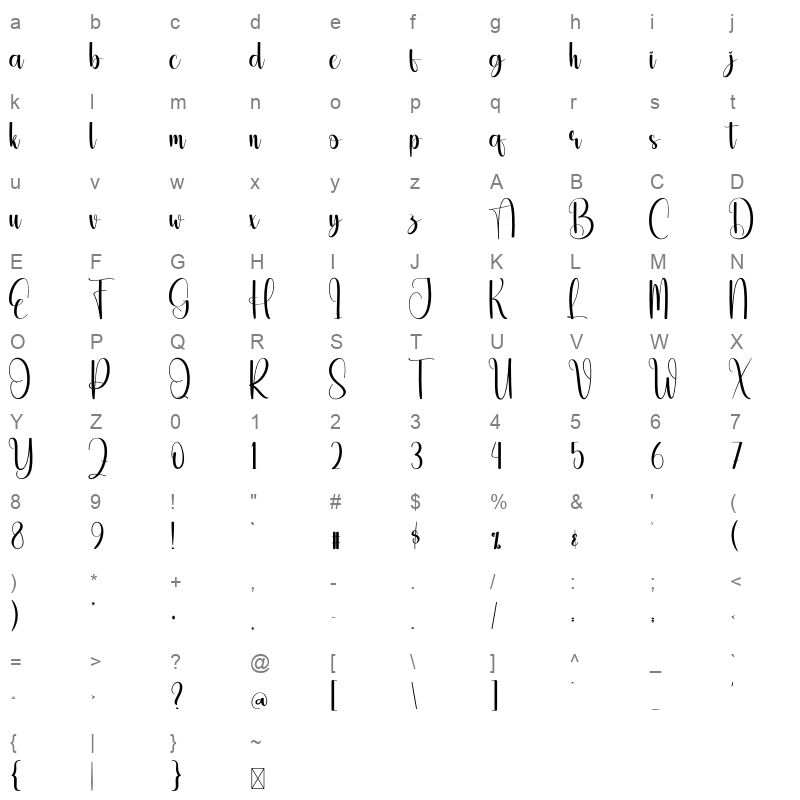 angel babyish Character Map