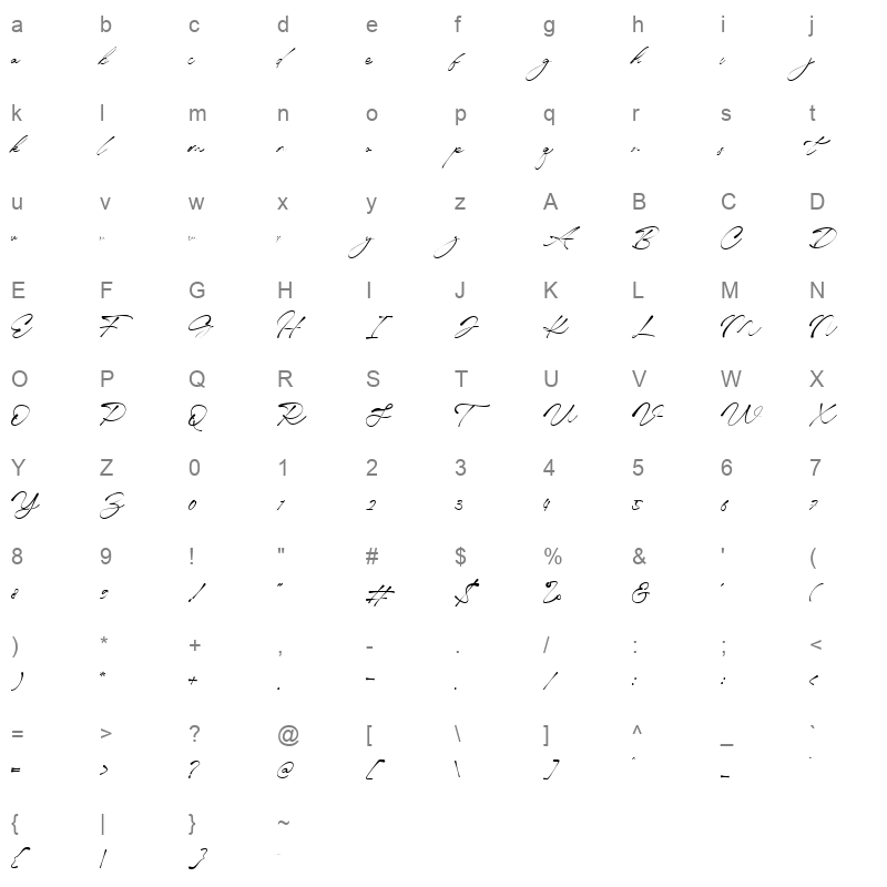 angel hati Character Map