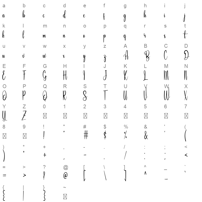 angel otf Character Map