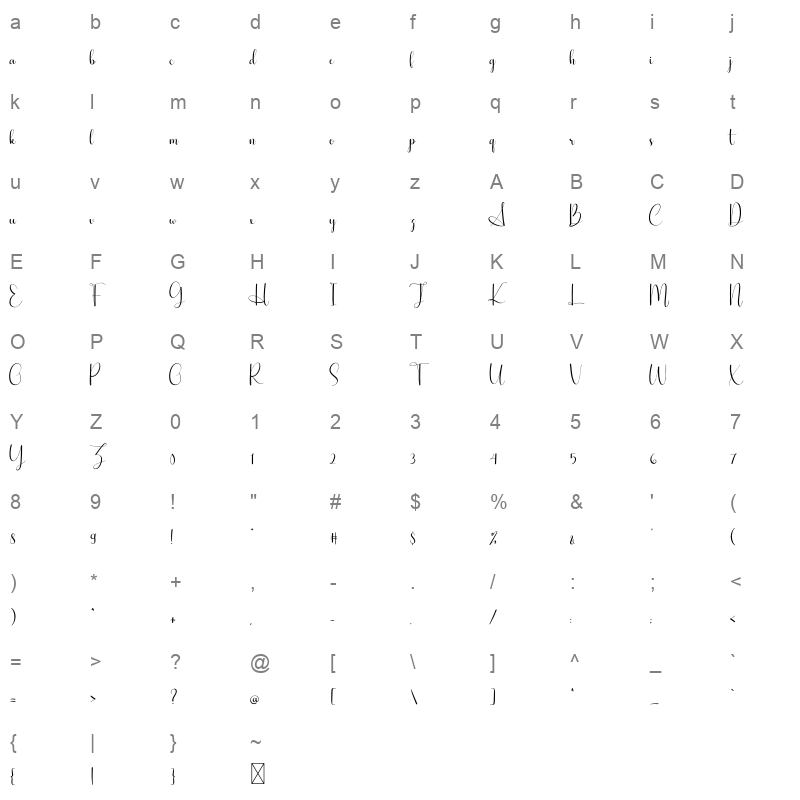 angel wedding Character Map