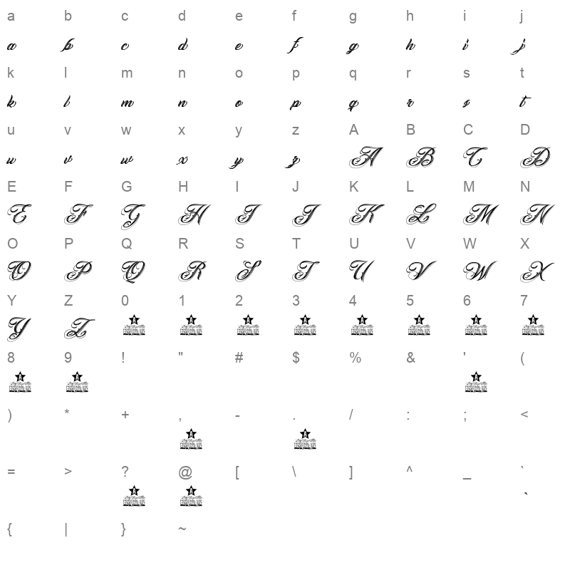 angeles bold italic Character Map