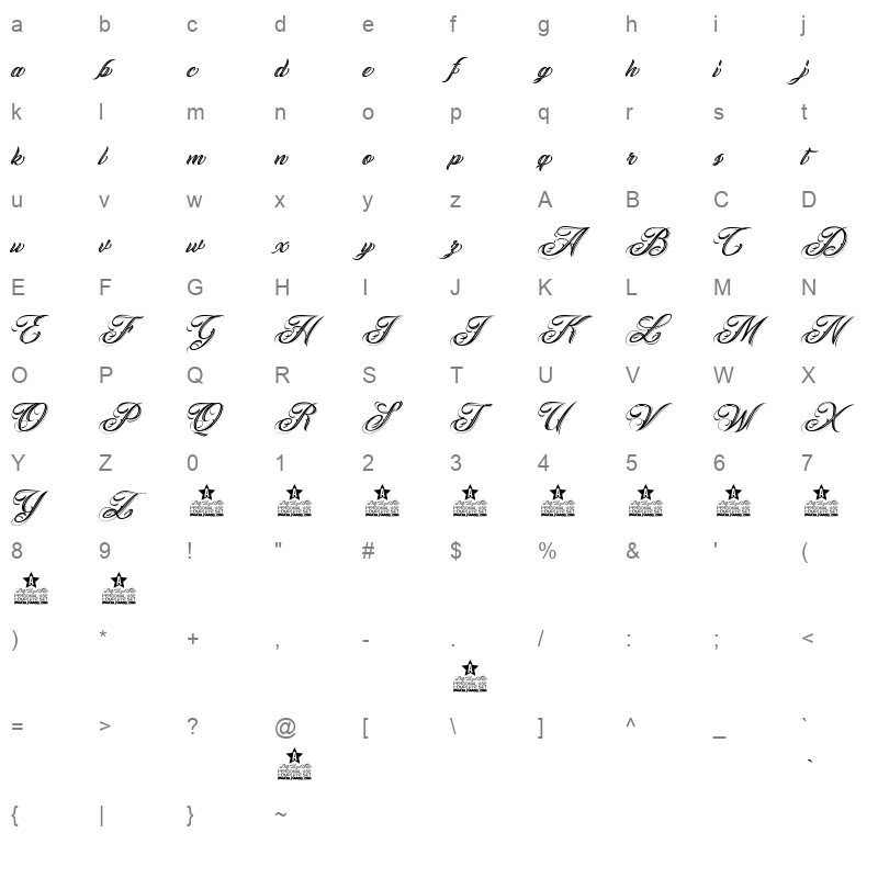 angeles italic Character Map