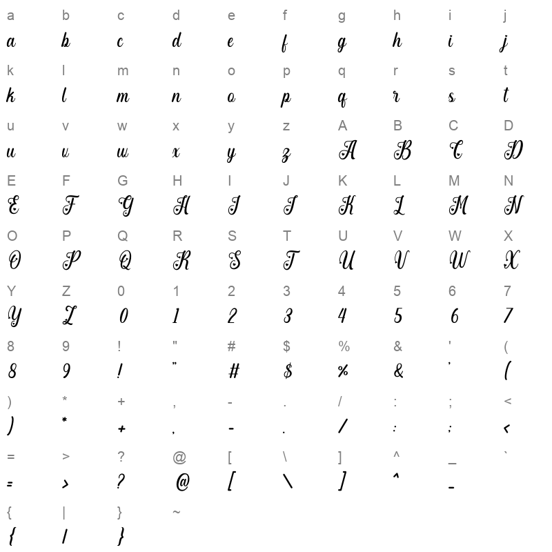 angelia beauty Character Map