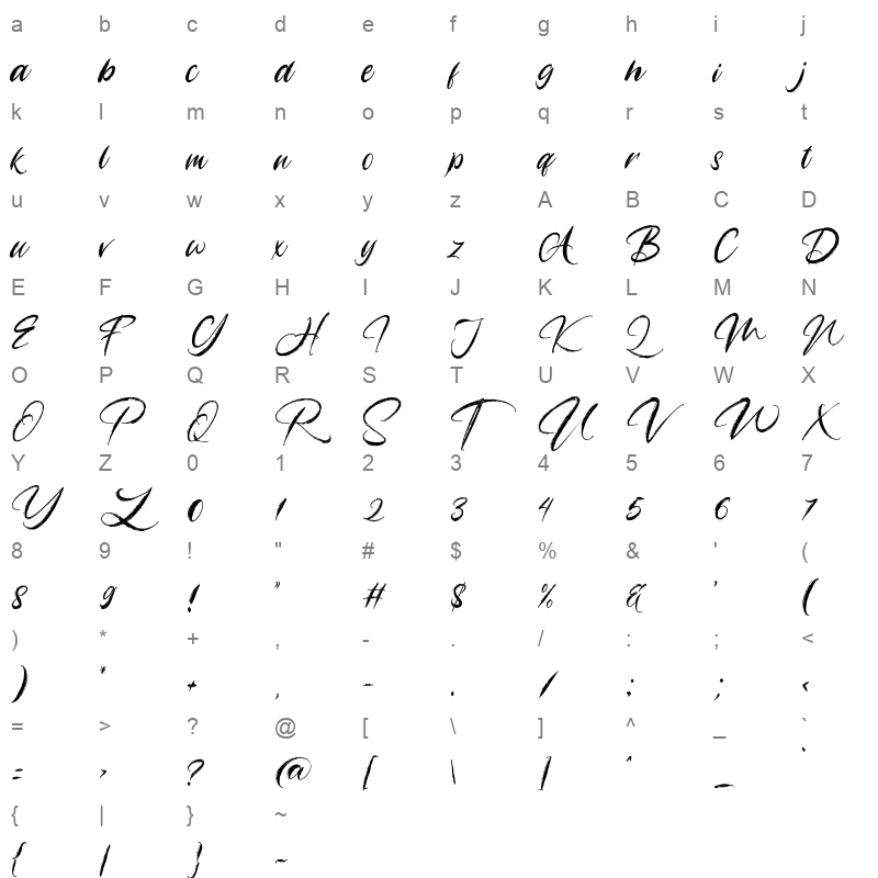 angelicy Character Map