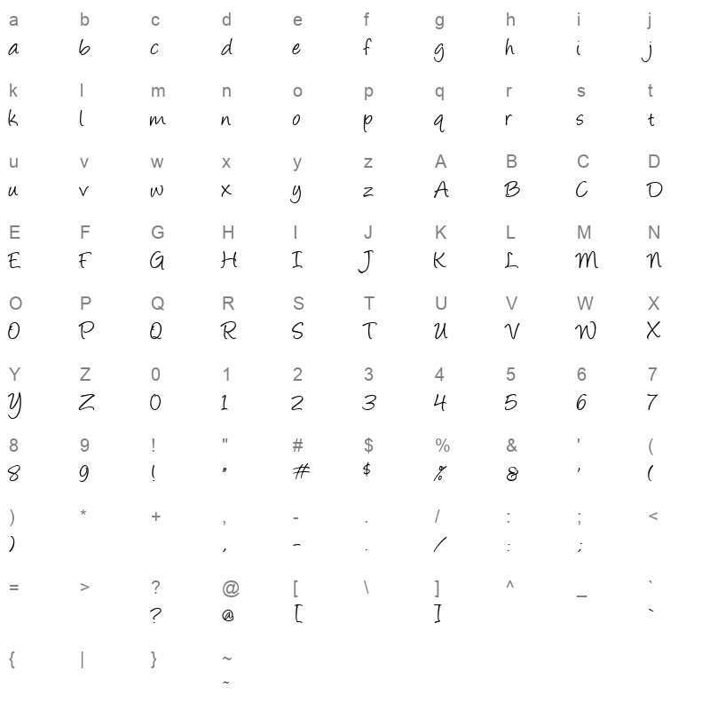 angelina Character Map