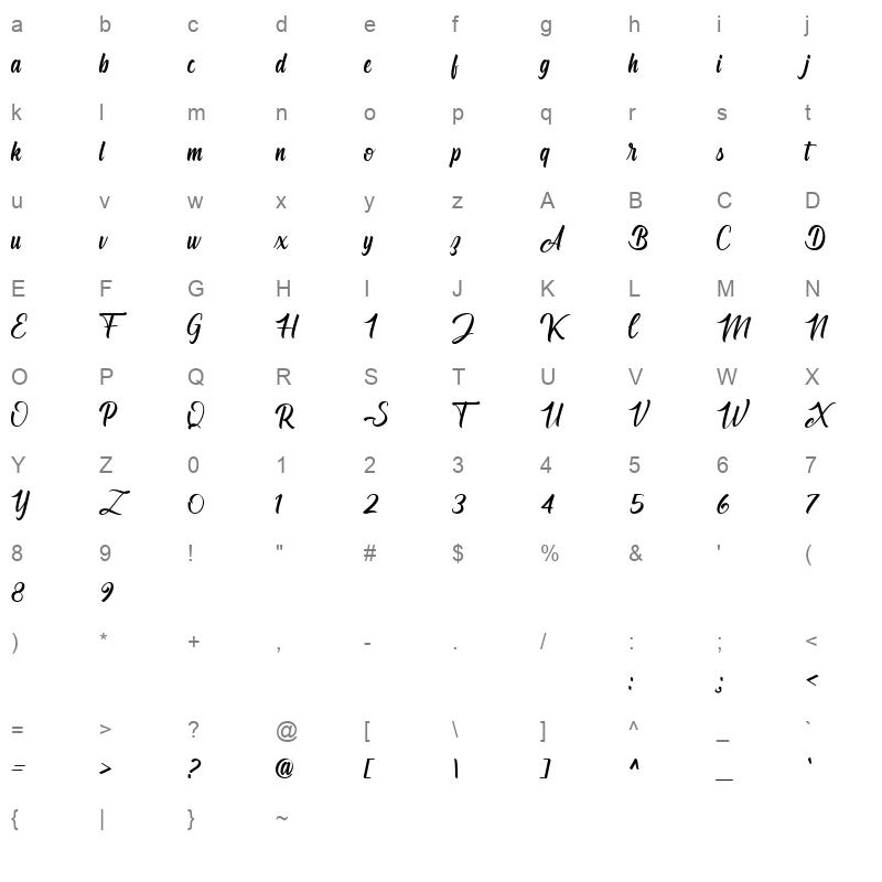 angelinatta Character Map