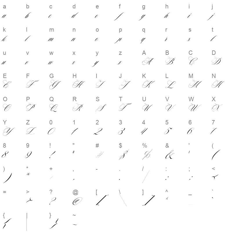 angeline Character Map