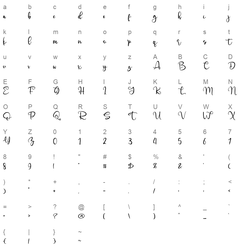 angelynn Character Map