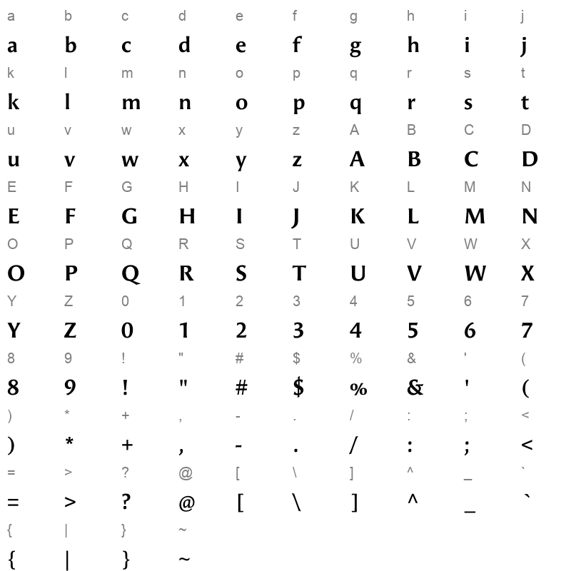 angie sans std bold Character Map