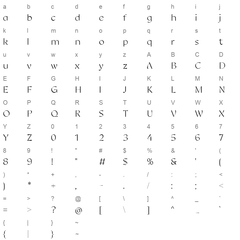 angkest ttf Character Map