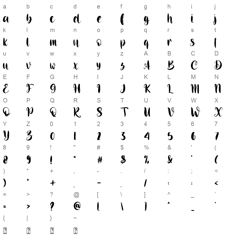Anglina Farmhouse Character Map