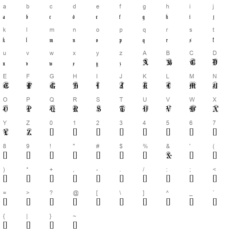 anglo text Character Map