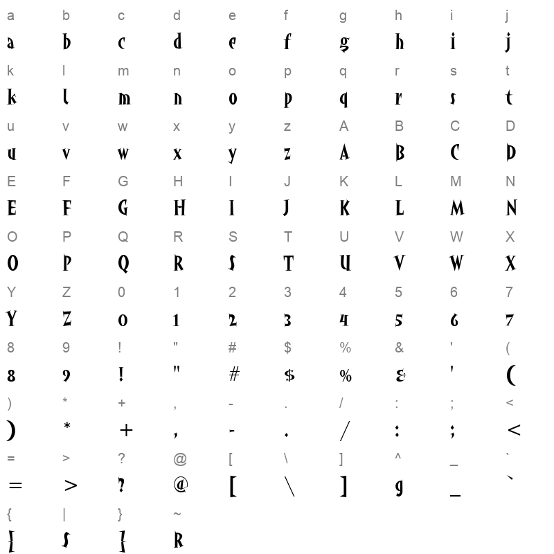 angryhog itc Character Map