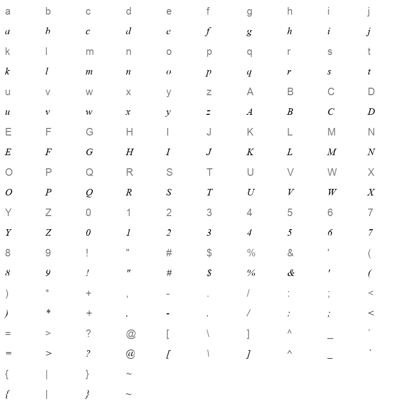 AngsanaUPC Italic Character Map