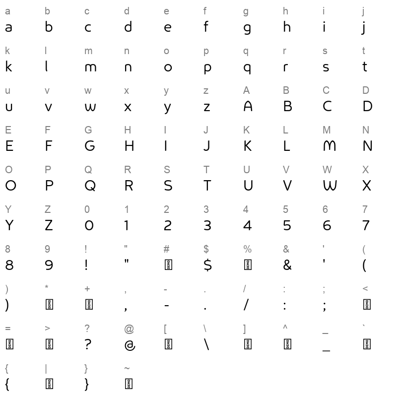 animo demo Character Map