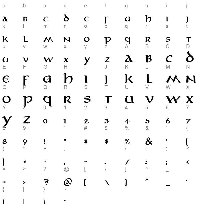 aniron Character Map
