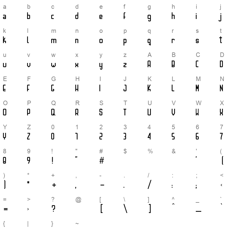 anisette black Character Map