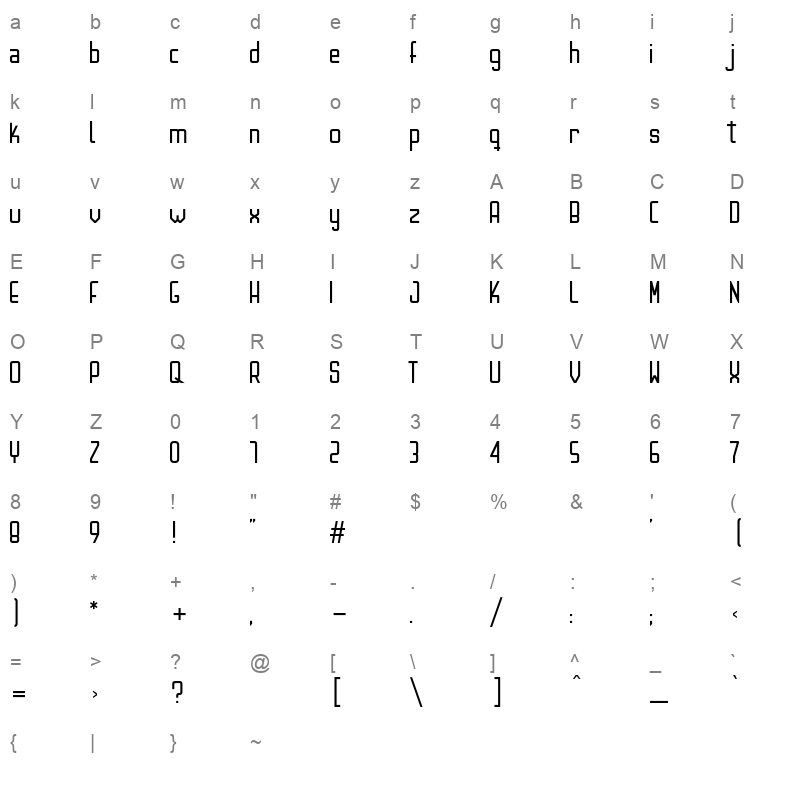 anisette bold Character Map