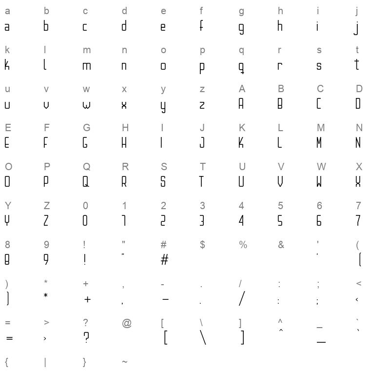 anisette medium Character Map