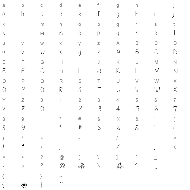 anjelika rose thin Character Map