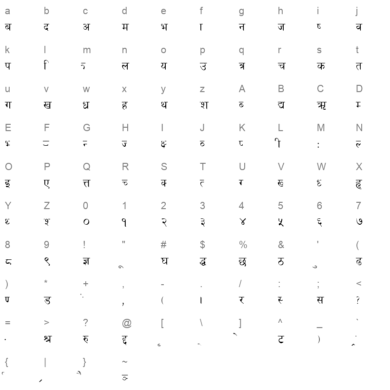Ank Cast Plain Character Map