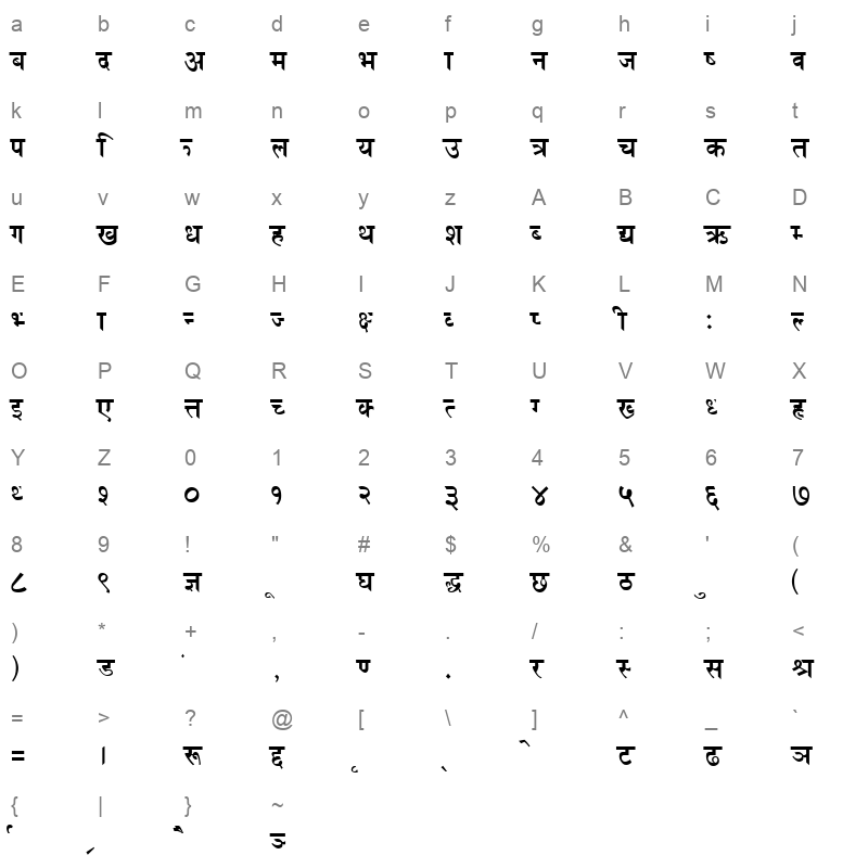 Anka Plain Character Map