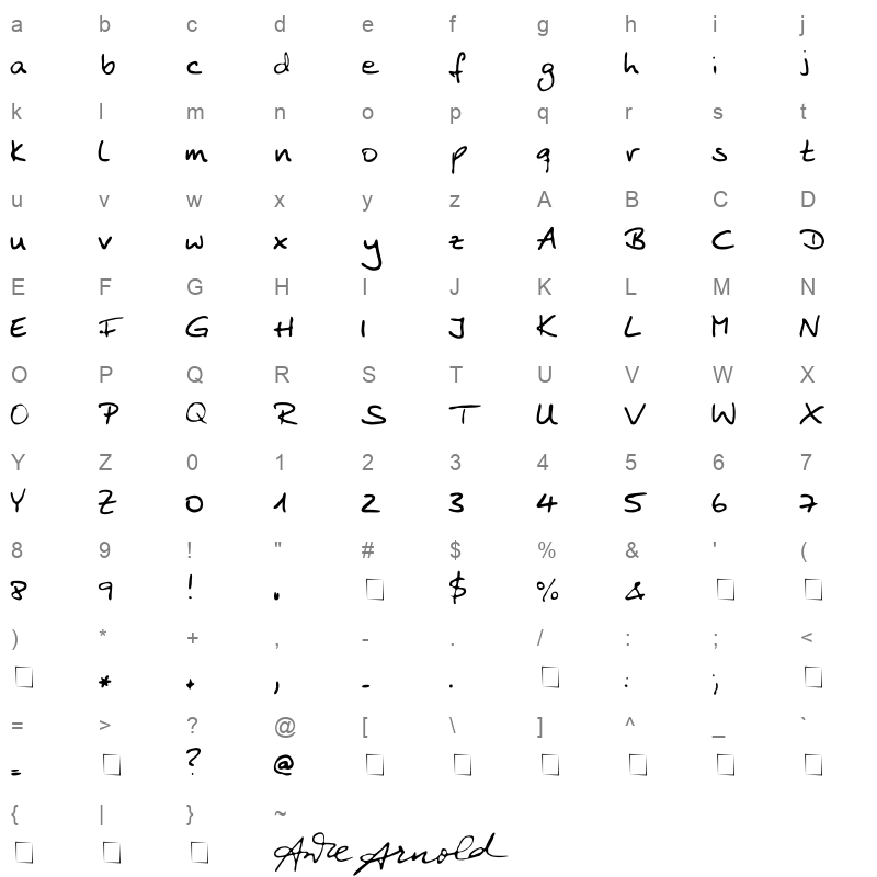 anke print regular Character Map