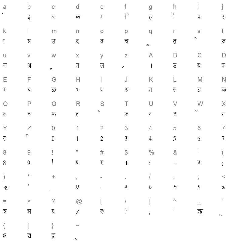 Ankit Thin Regular Character Map